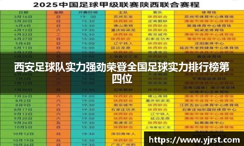 西安足球队实力强劲荣登全国足球实力排行榜第四位